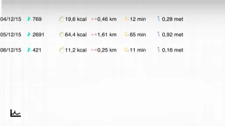 fitmefit move Screenshots