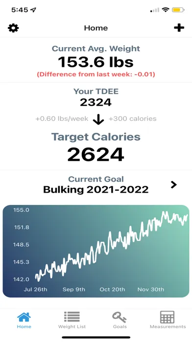 تصاویر Adaptive TDEE Tracker - Fitmoh