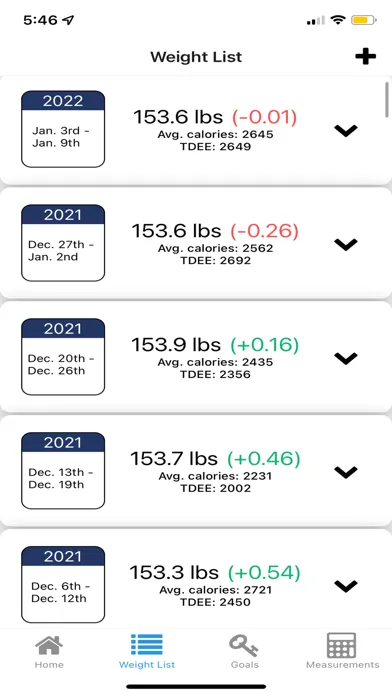 تصاویر Adaptive TDEE Tracker - Fitmoh