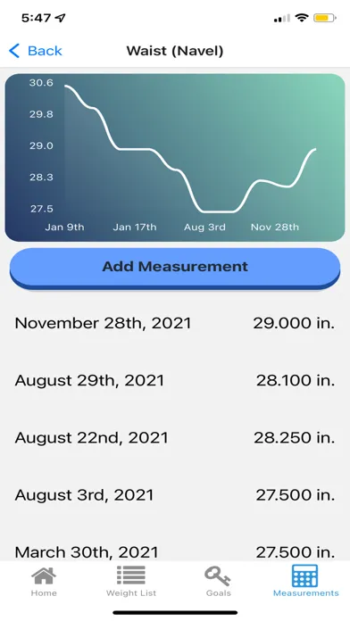 تصاویر Adaptive TDEE Tracker - Fitmoh