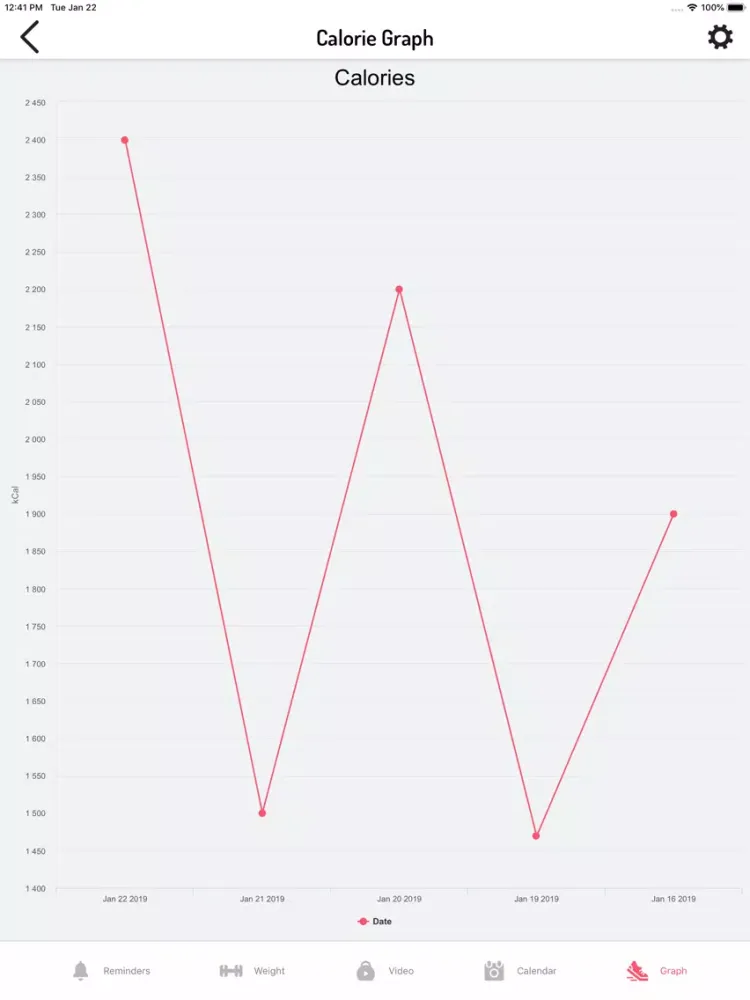 My Fitness Goals iPad  Screenshots