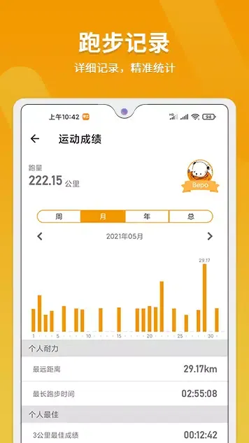 Capturas de pantalla de 律跑