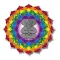 Yoga Den Health Spa - Corona