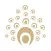 Australian School of Meditatio