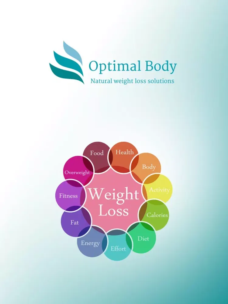 Скриншоты Optimal Body Weight Loss App iPad 