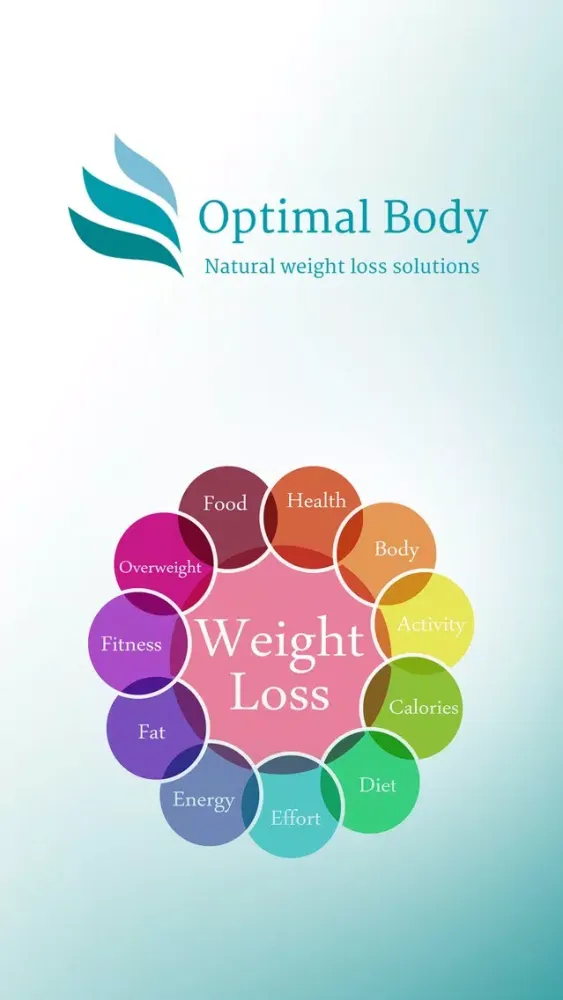 Скриншоты Optimal Body Weight Loss App
