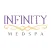 Infinity Medspa Miami