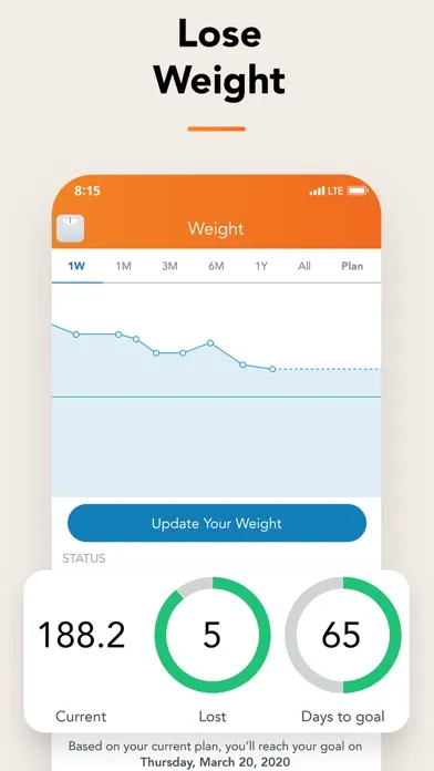 Tangkapan layar Lose It! – Calorie Counter