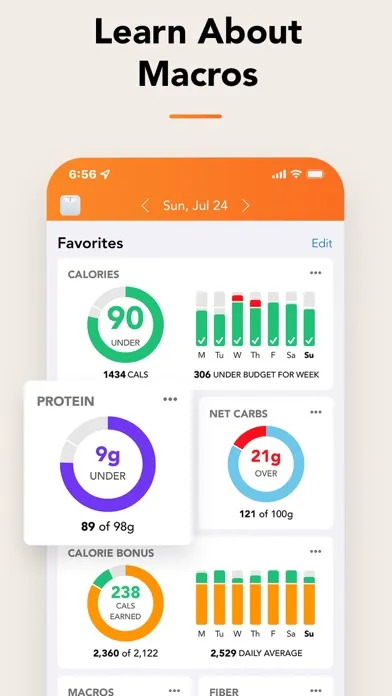 Tangkapan layar Lose It! – Calorie Counter