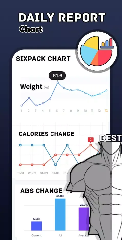 Скриншоты Six Pack Abs Workout at Home