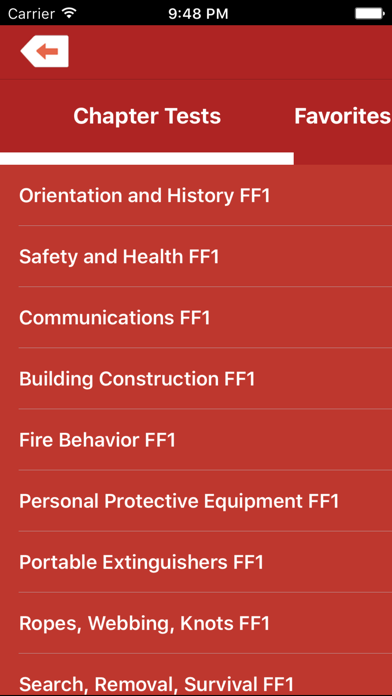 Firefighting I/II Exam Prep Lt سکرین شاٹس