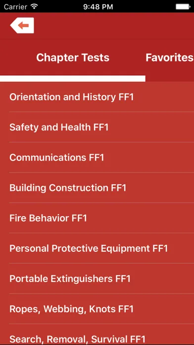Screenshot di Firefighting I/II Exam Prep Lt