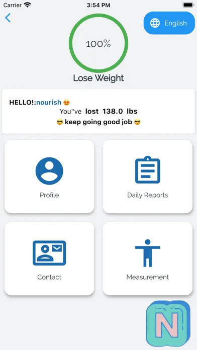 تصاویر Nourish