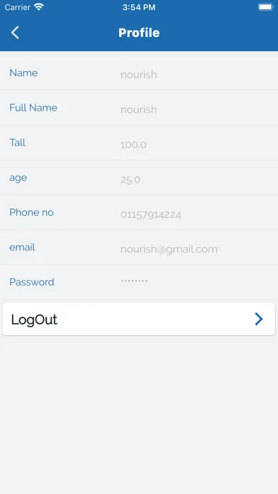 تصاویر Nourish