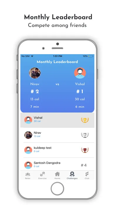 تصاویر Golds Ghodbunder