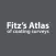 Fitz’s Atlas Coating Elearning