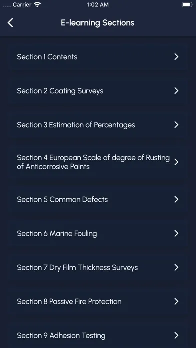 Ảnh chụp màn hình của Fitz’s Atlas Coating Elearning
