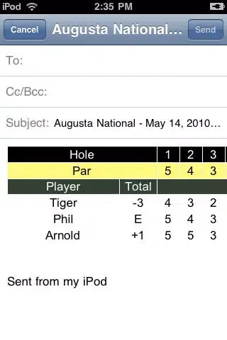 Capturas de pantalla de Golf Leaderboard