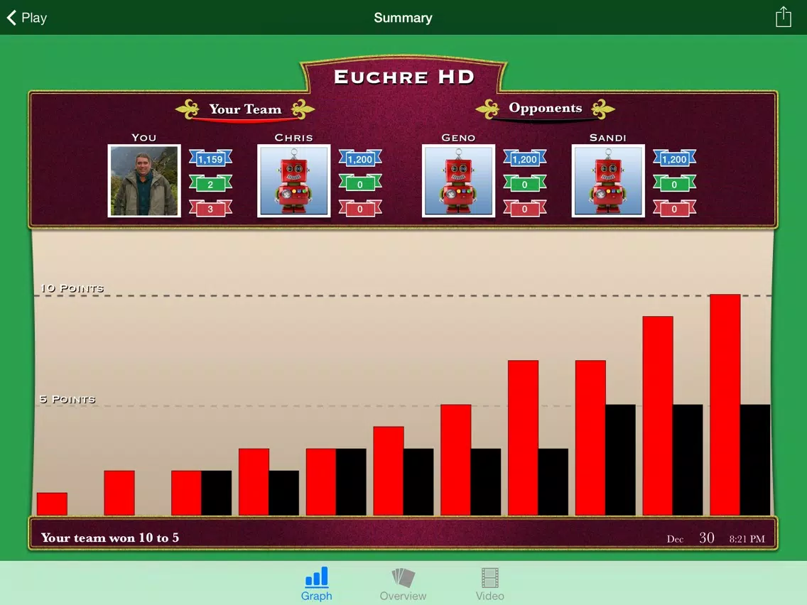 Euchre HD iPad 應用截圖