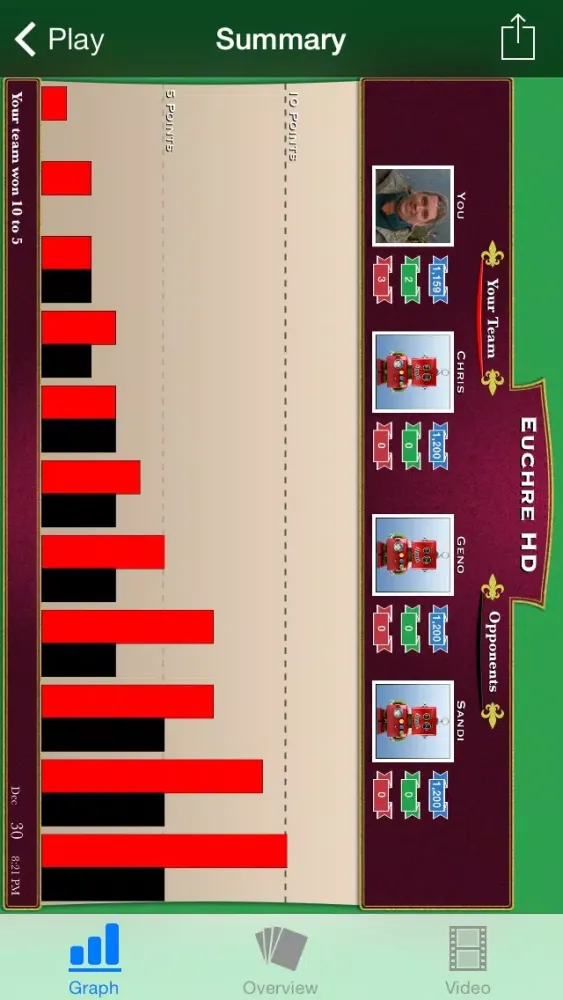 Euchre HD स्क्रीनशॉट