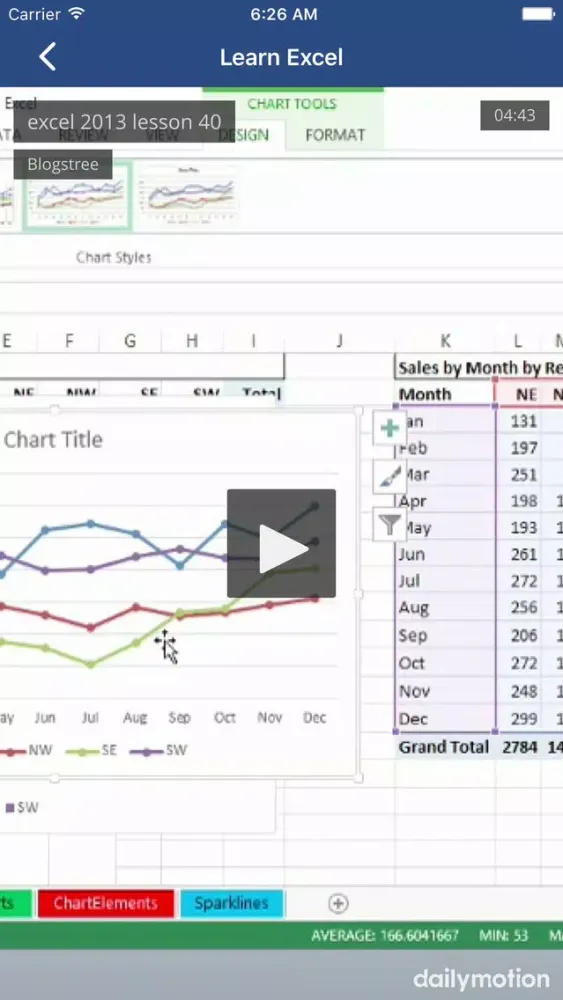 Great App for MS Excel Formula & Macros - Learn in 30 days应用截图