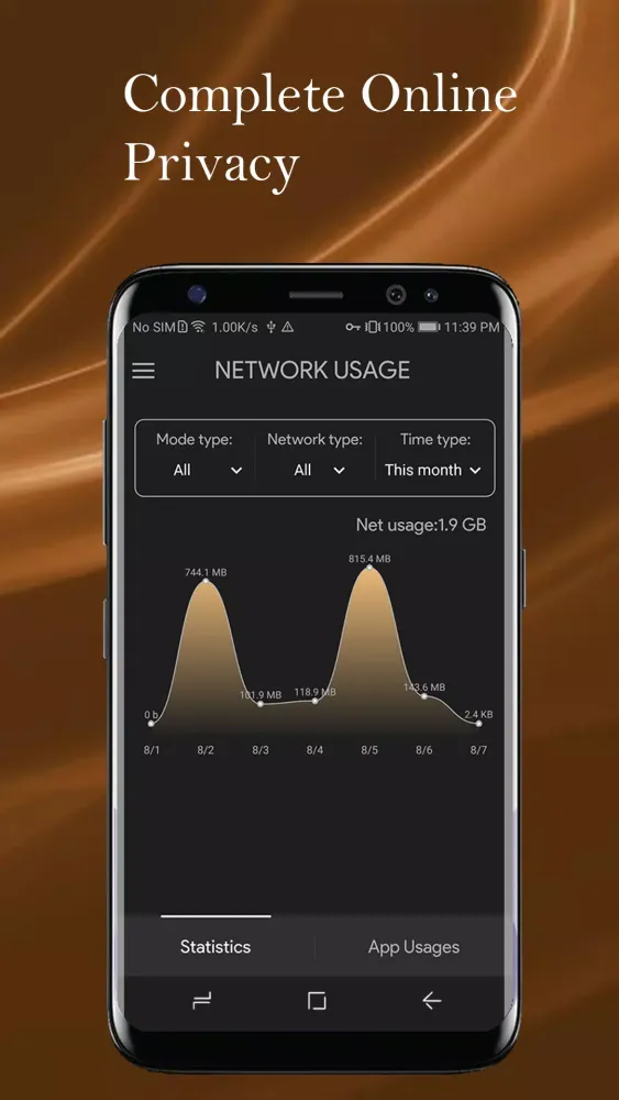 CAFE VPN - Fast Secure VPN App Screenshots