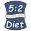 5:2 Fast Diet Tracker