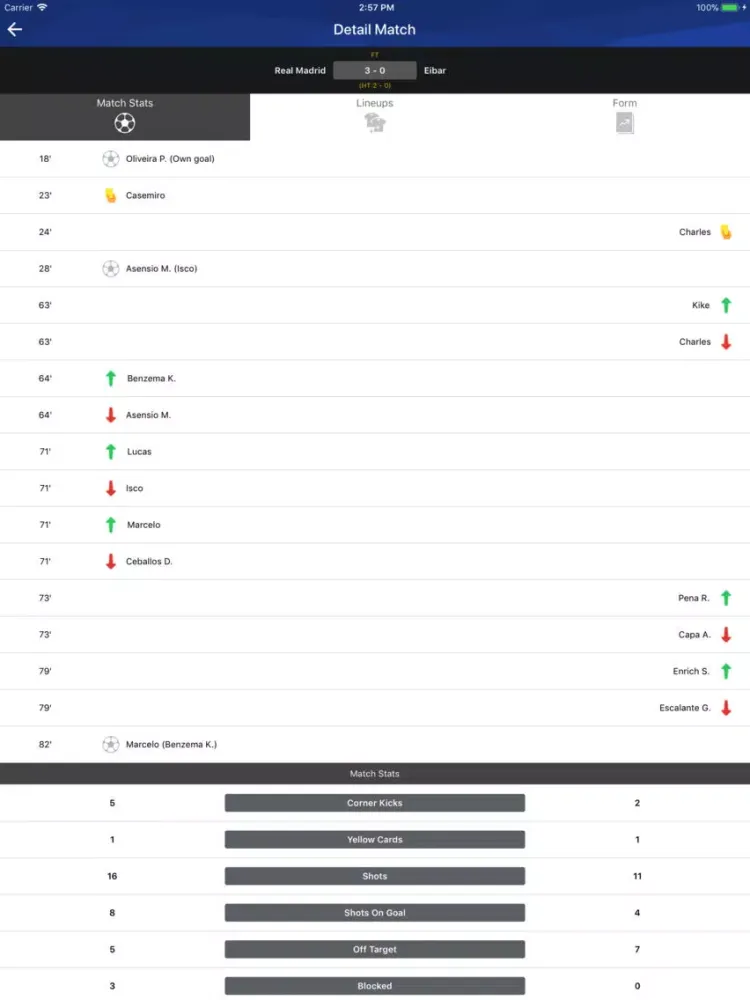 Football TV - Football Scores iPad  স্ক্রিনশট