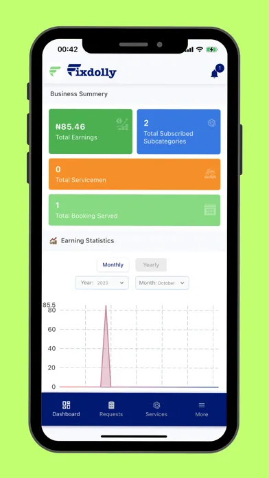 تصاویر FixDolly Pro