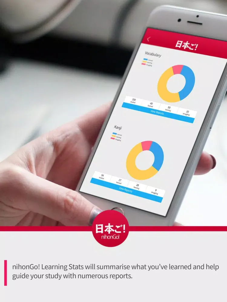 ภาพหน้าจอของ Learn Japanese with NihonGo! iPad 