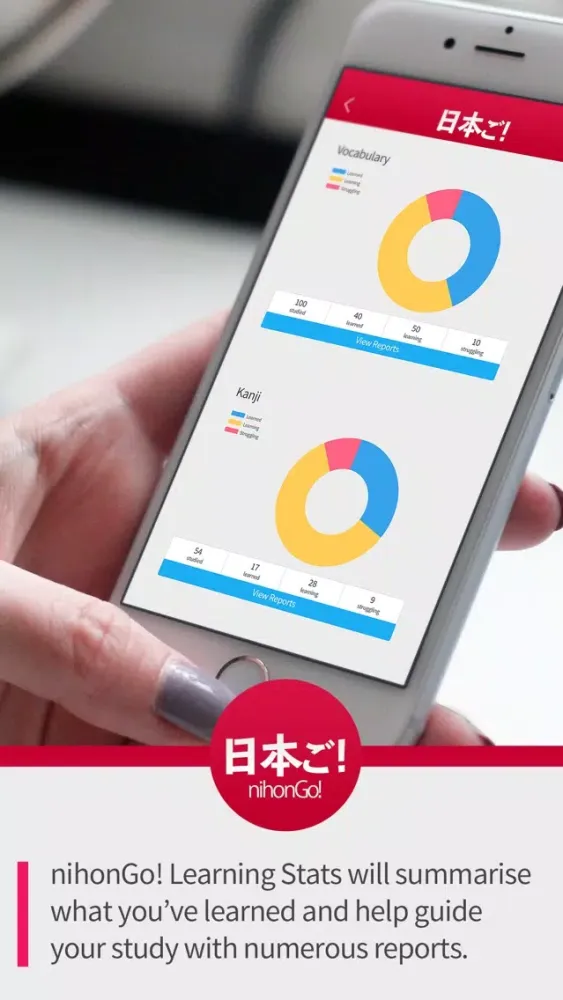 ภาพหน้าจอของ Learn Japanese with NihonGo!