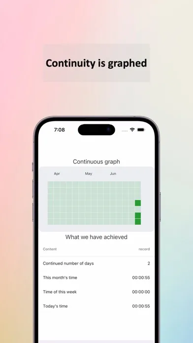 HabitBoost স্ক্রিনশট