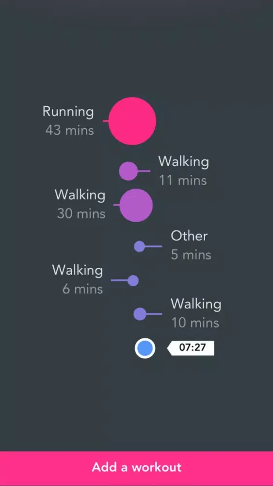 تصاویر Fjuul - Healthy Activity Coach