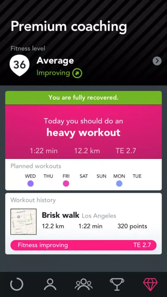 تصاویر Fjuul - Healthy Activity Coach
