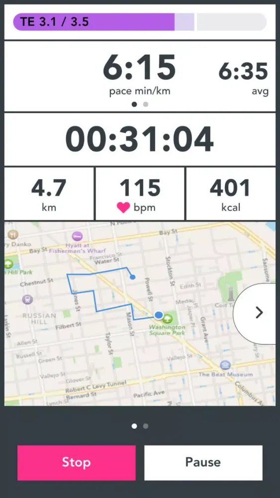 تصاویر Fjuul - Healthy Activity Coach