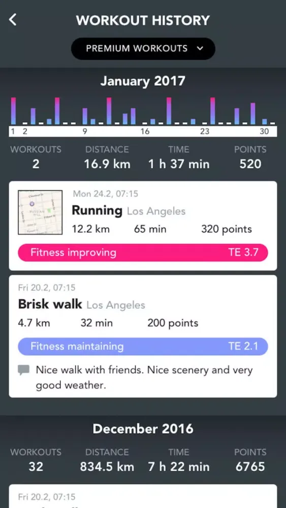 تصاویر Fjuul - Healthy Activity Coach