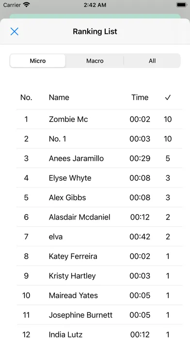 Capturas de tela do Zombie Econ