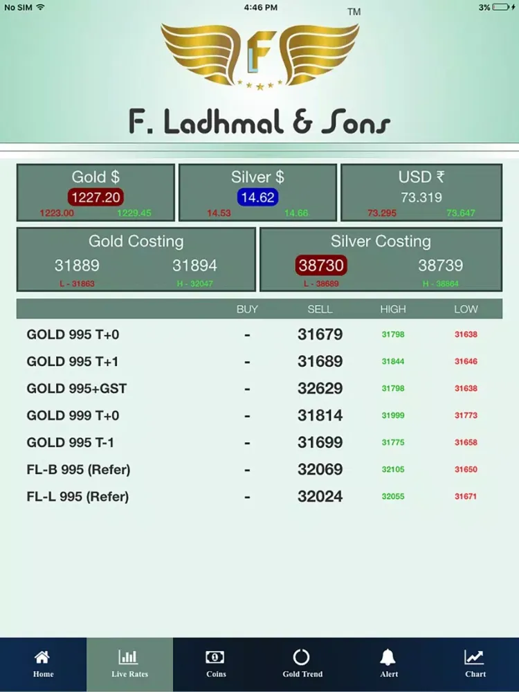 Скриншоты F Ladhmal Spot iPad 