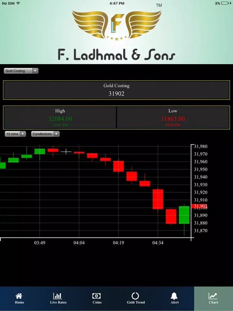 Скриншоты F Ladhmal Spot iPad 