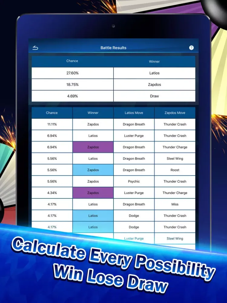 Tangkapan layar Battle Calculator for Pokemon Duel iPad 