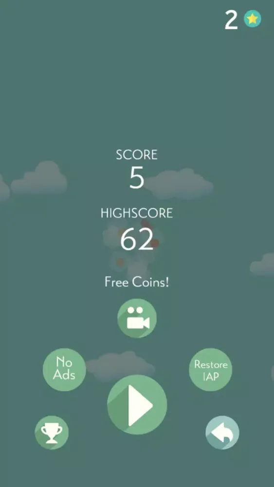 Screenshot di Birds and the Bee's