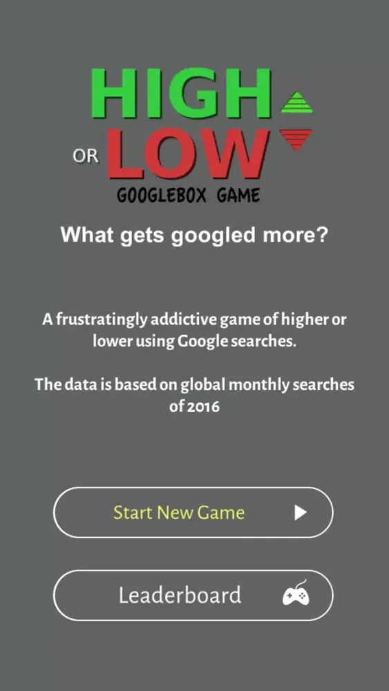 ภาพหน้าจอของ High or Low Googlebox Game