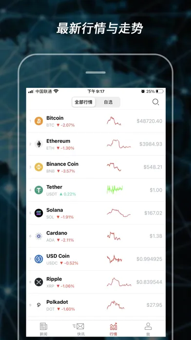 Скриншоты 比推-区块链比特币Web3资讯平台