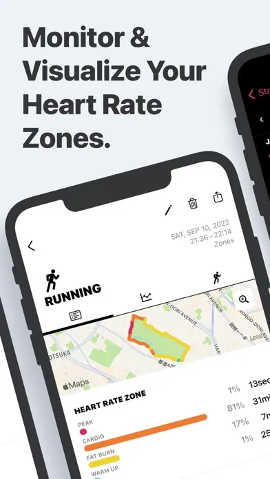Captures d'écran de Zones for Training