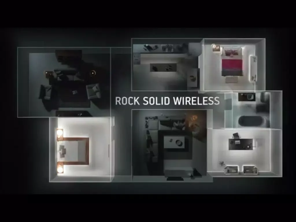 ภาพหน้าจอของ Pro Setup for Sonos Surround Sound iPad 