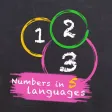 Counting to 100 Counting to 100