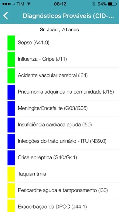 Caso Clinico Screenshots