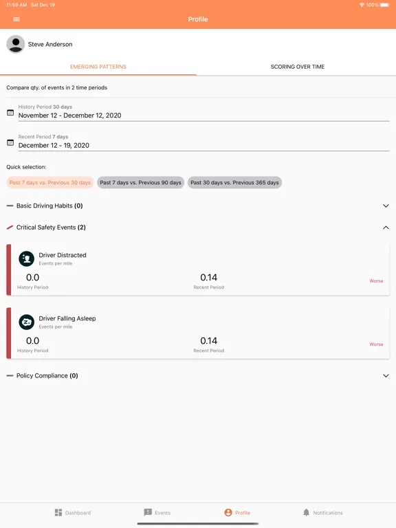 Capturas de pantalla de DriveShield iPad