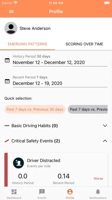 Capturas de pantalla de DriveShield