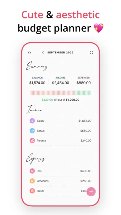 Budget Planner App - Fleur Screenshots